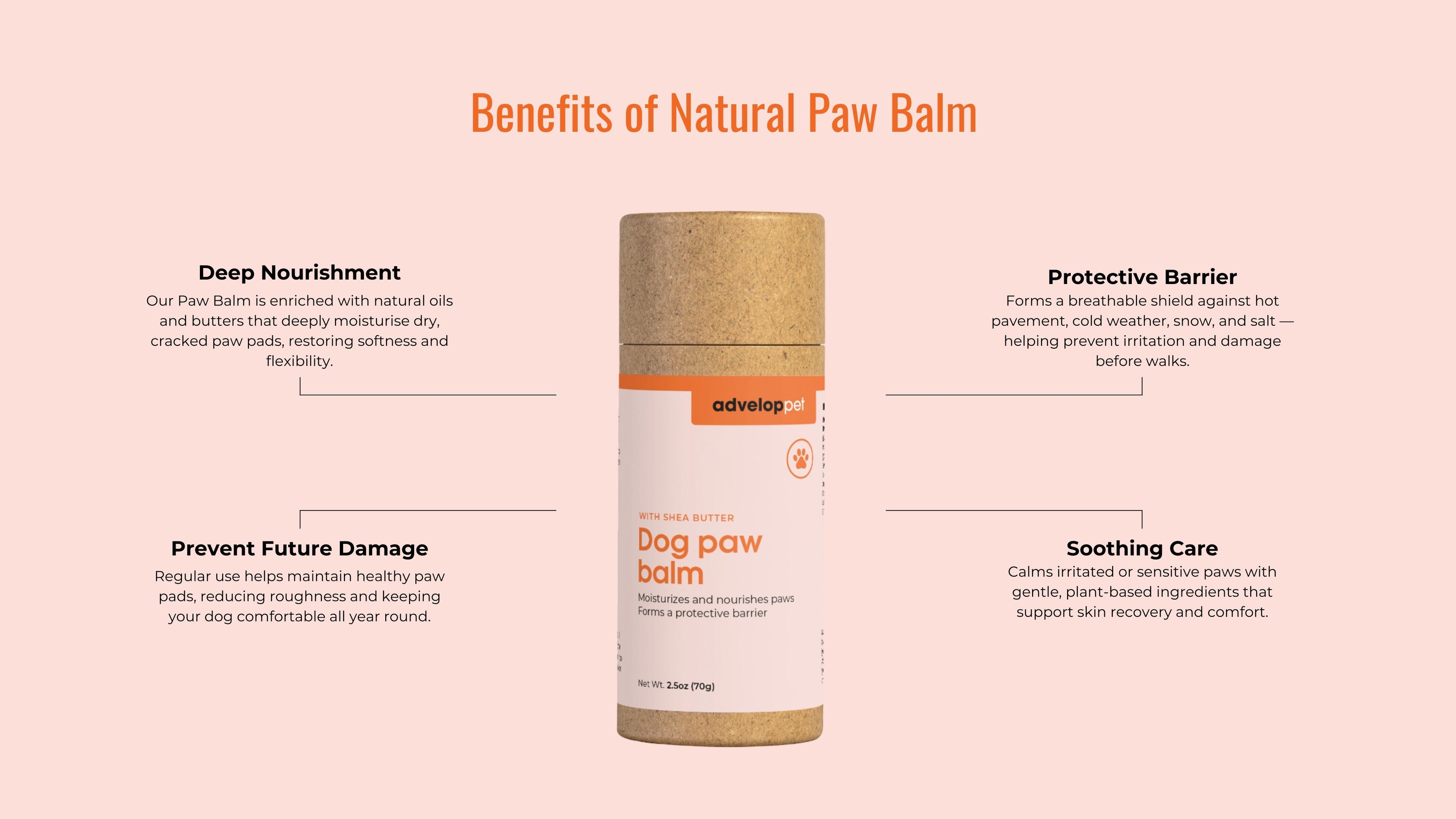 Advelop Pet Natural Dog Paw Balm benefits infographic showing deep nourishment, protective barrier, soothing care, and paw damage prevention.